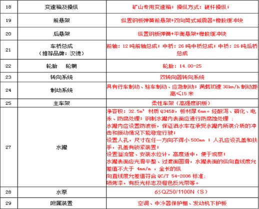 38方非公路礦用消防車上裝技術參數 38方非公路礦用消防車上裝技術參數