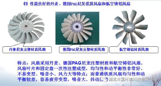 õĵPAG(yu)|(zh)L(fng)ȺͺTXL(fng)ȡ