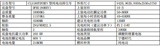 東風(fēng)天錦純電動(dòng)10方多功能抑塵車(chē) 東風(fēng)天錦純電動(dòng)10方多功能抑塵車(chē)